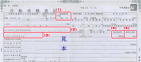 車検証の見本